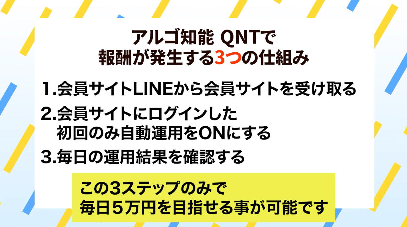 アルゴ知能QTN