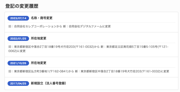 合同会社デジタルファーム