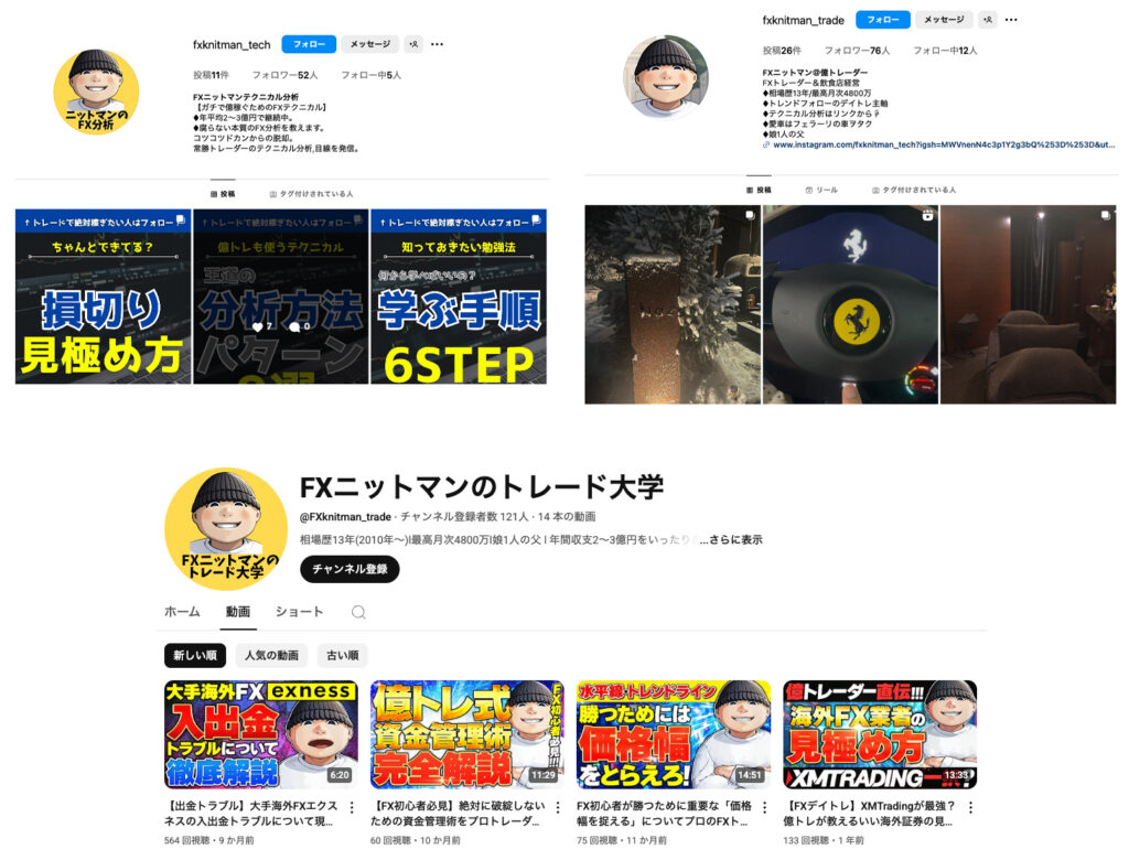 FXニットマン