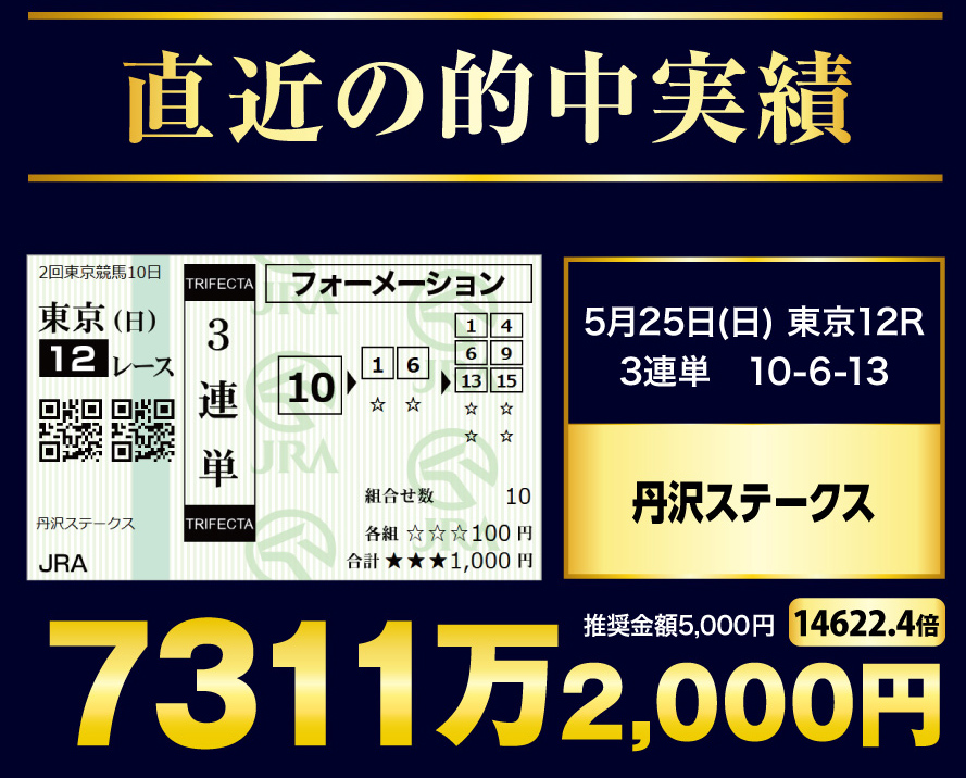 レクサスホーストレード