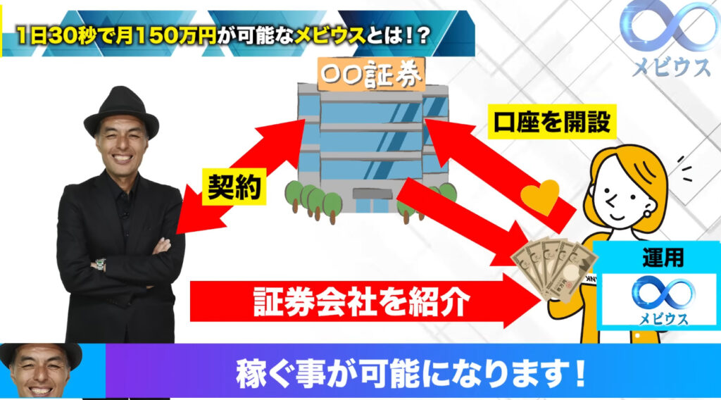 MEVIUS1話