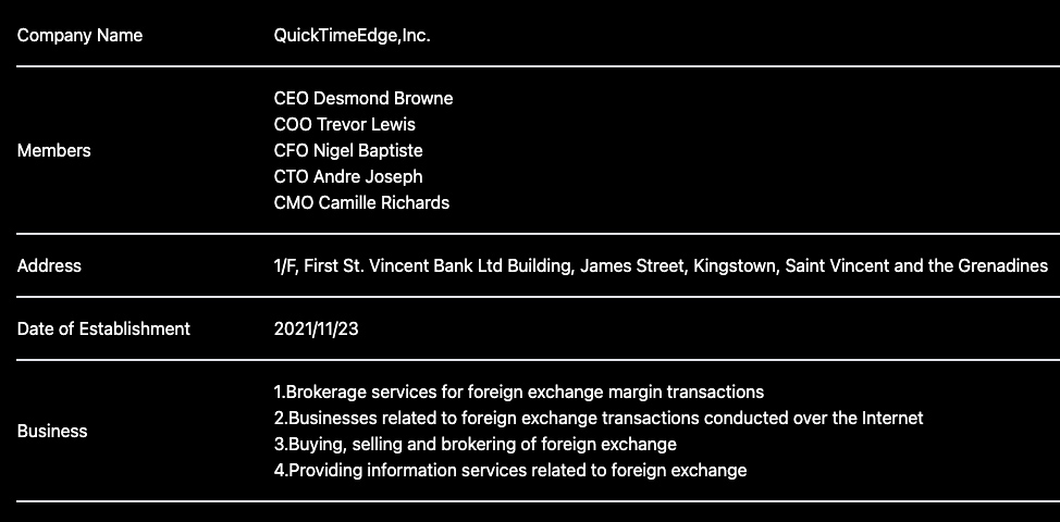 QuickTime会社概要
