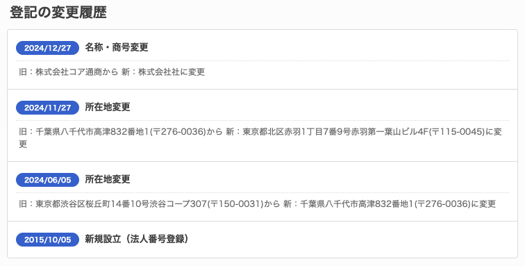 株式会社 社の登記変更履歴
